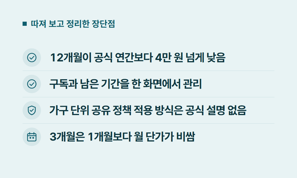디즈니플러스 따져 보고 정리한 장단점