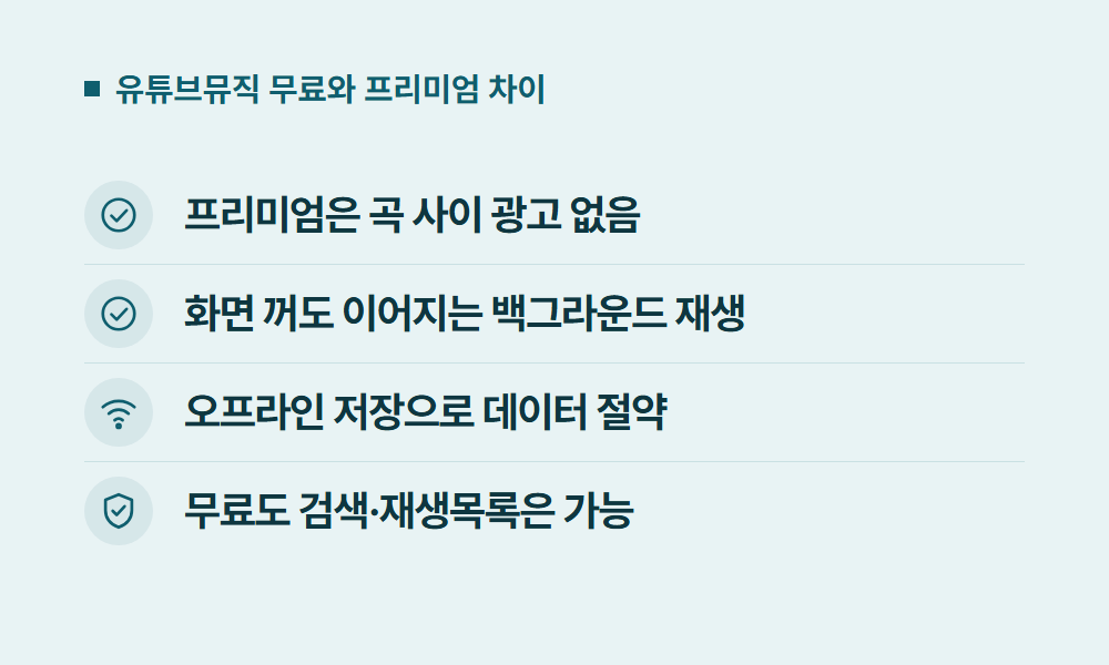 유튜브뮤직 유튜브뮤직 무료와 프리미엄 차이