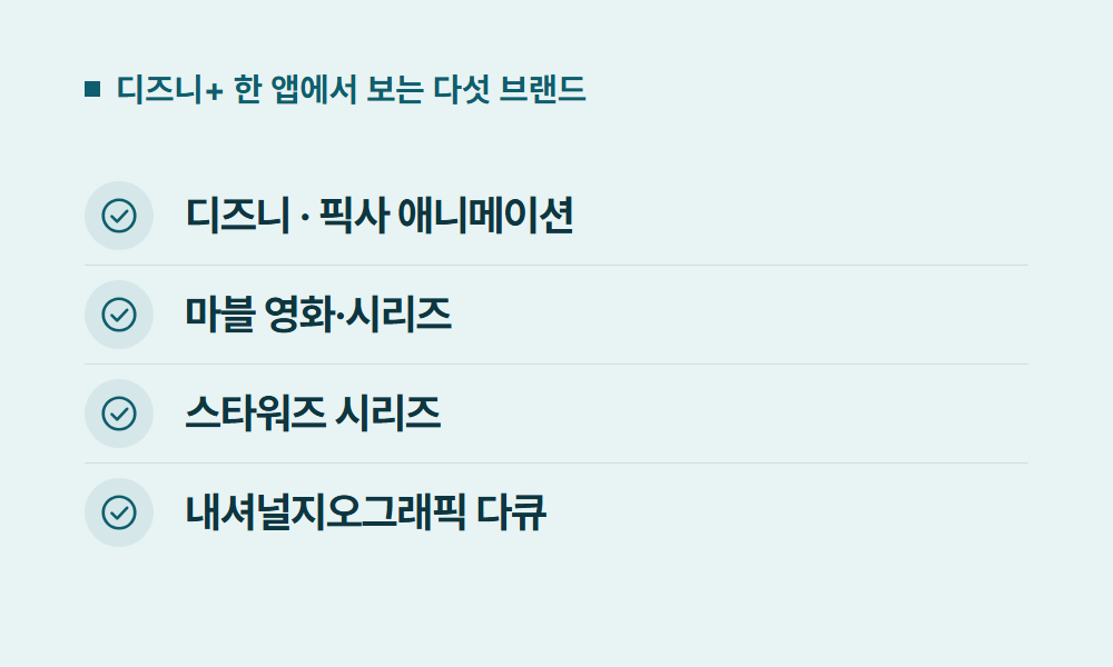 디즈니 디즈니+ 한 앱에서 보는 다섯 브랜드