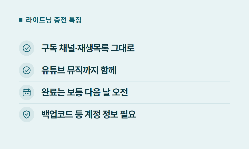 유튜브프리미엄가격 라이트닝 충전 특징