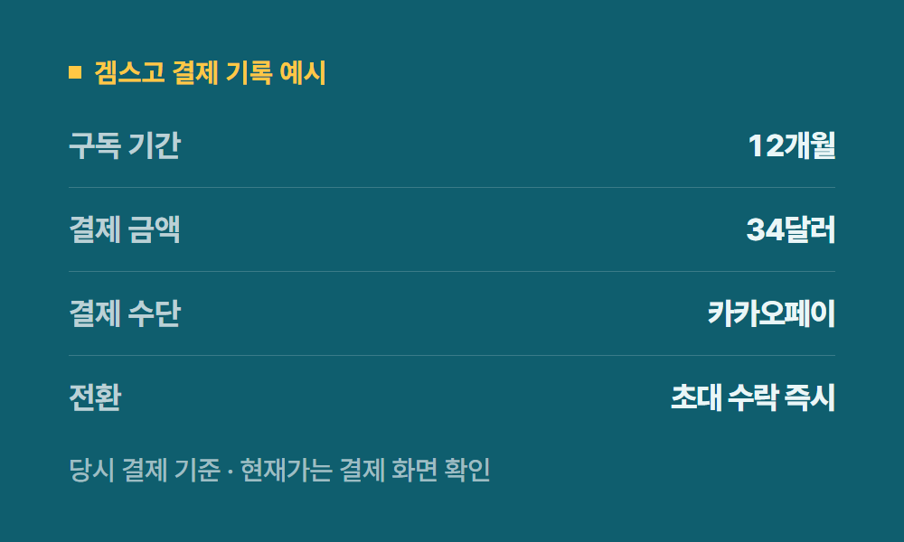 듀오링고가격 겜스고 결제 기록 예시