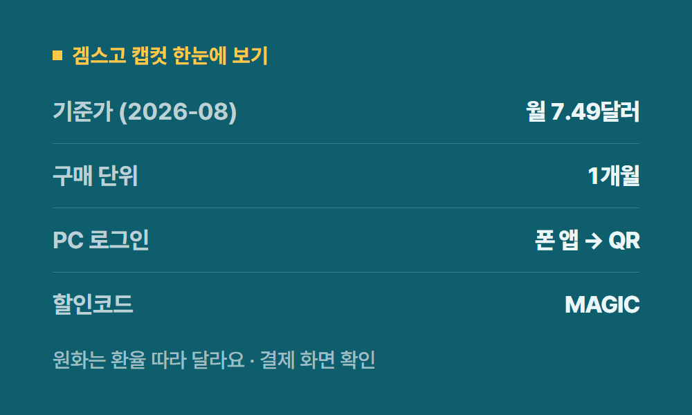 캡컷무료 겜스고 캡컷 한눈에 보기