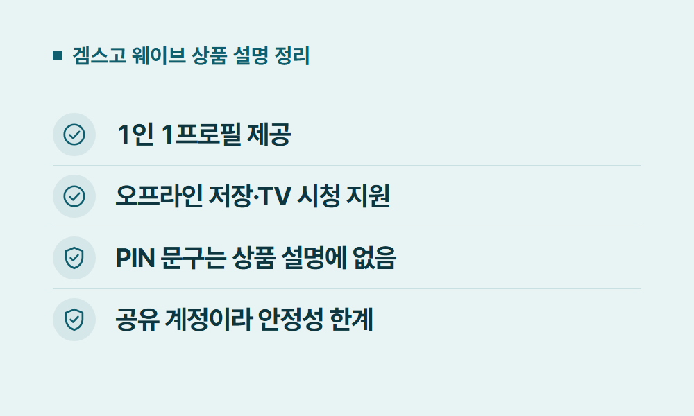 웨이브요금제 겜스고 웨이브 상품 설명 정리