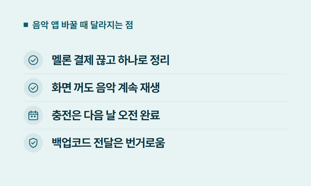 유튜브뮤직가격 음악 앱 바꿀 때 달라지는 점
