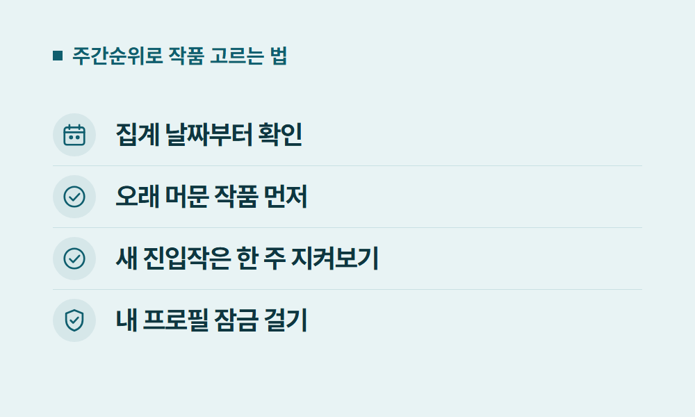 넷플릭스주간순위 주간순위로 작품 고르는 법