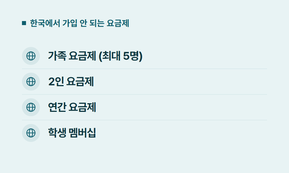 유튜브요금제 한국에서 가입 안 되는 요금제