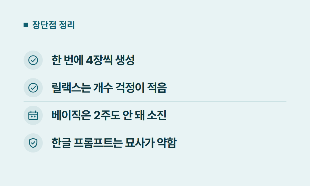미드저니가격 장단점 정리