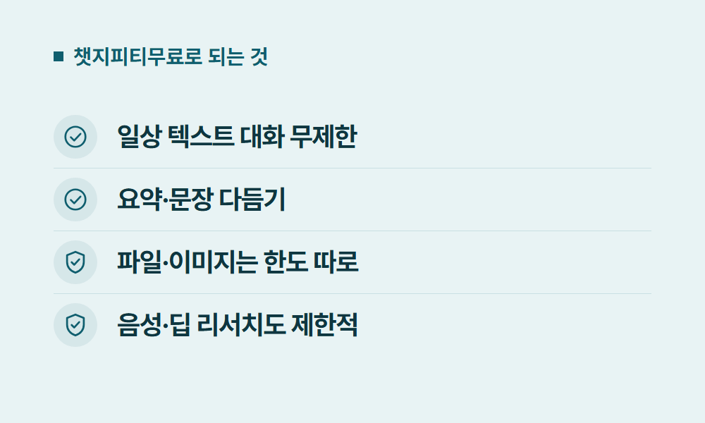 챗지피티무료 챗지피티무료로 되는 것