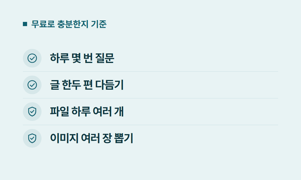 챗지피티무료 무료로 충분한지 기준