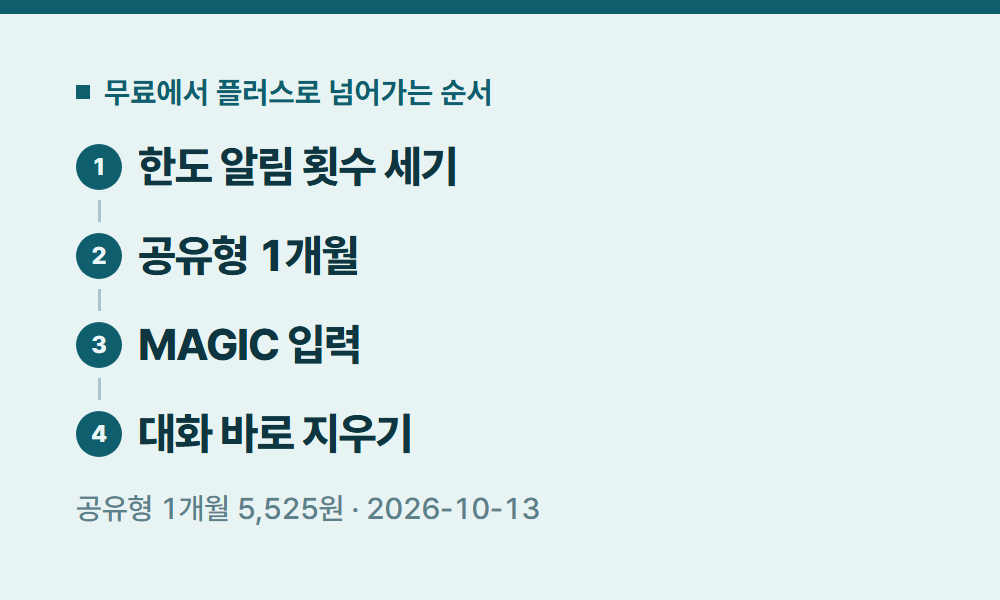챗지피티무료 무료에서 플러스로 넘어가는 순서