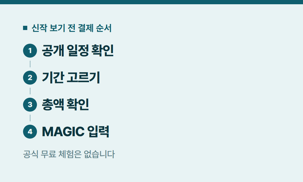 디즈니플러스신작 신작 보기 전 결제 순서