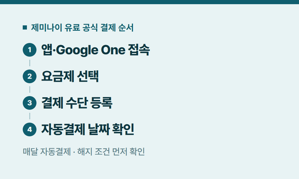 제미나이유료 제미나이 유료 공식 결제 순서