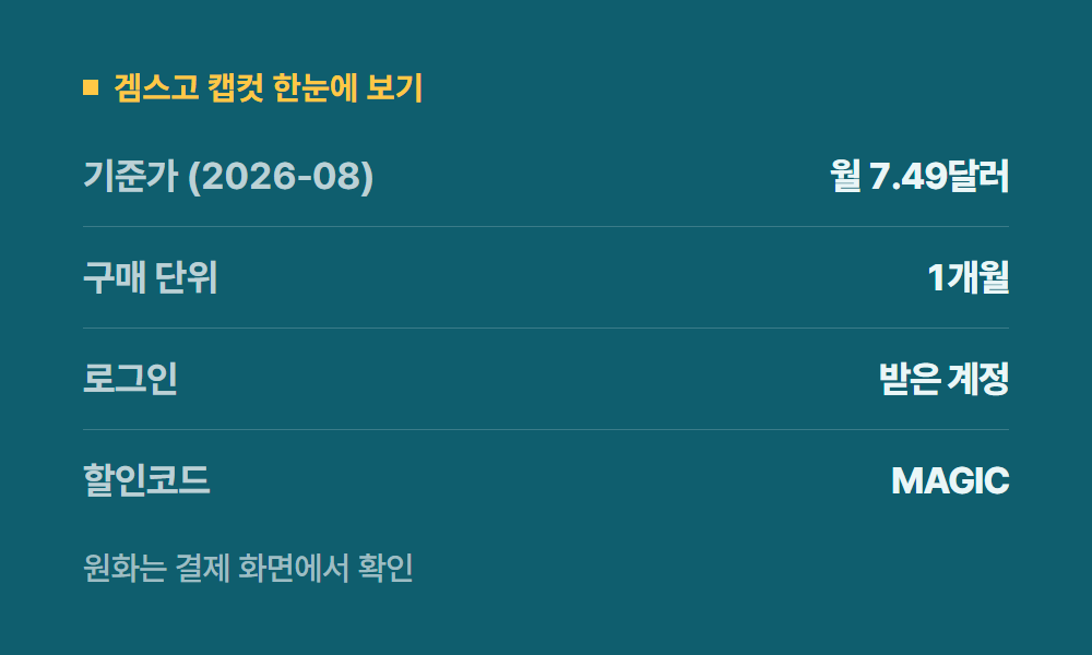 캡컷유료 겜스고 캡컷 한눈에 보기