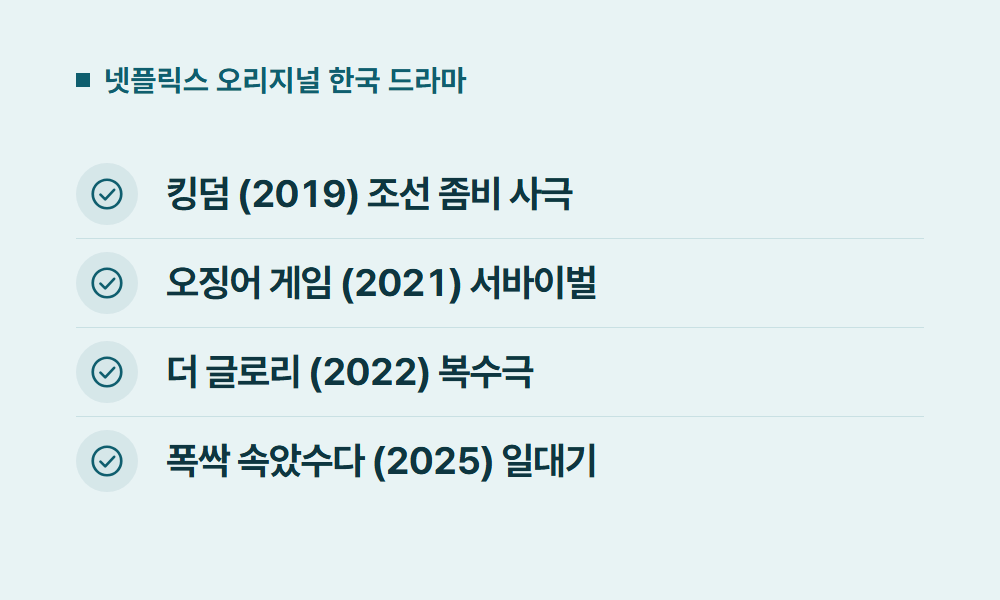 넷플릭스오리지널 넷플릭스 오리지널 한국 드라마