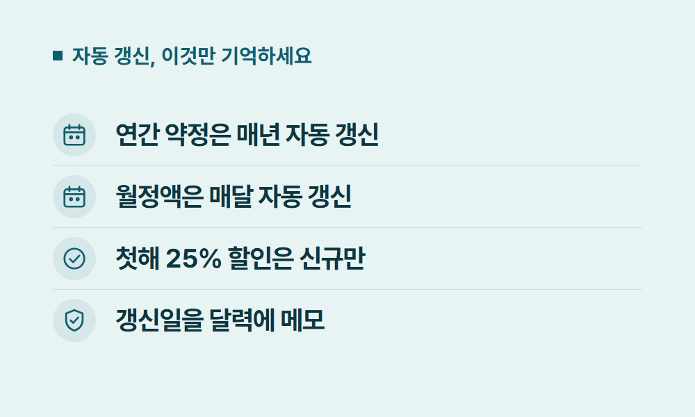 어도비구독 자동 갱신, 이것만 기억하세요