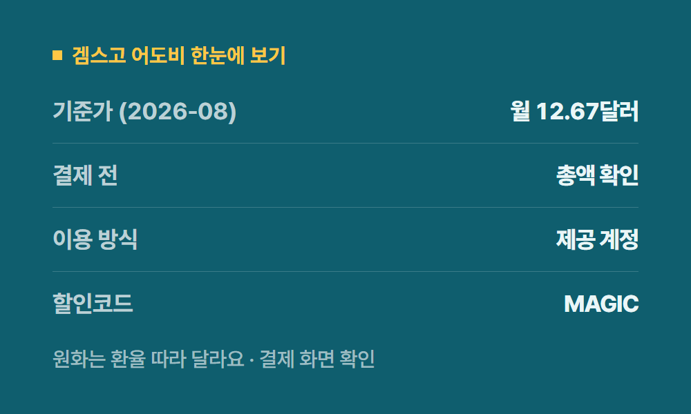 어도비구독 겜스고 어도비 한눈에 보기
