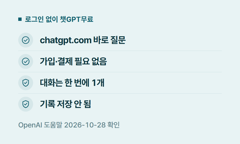 챗GPT무료 로그인 없이 챗GPT무료
