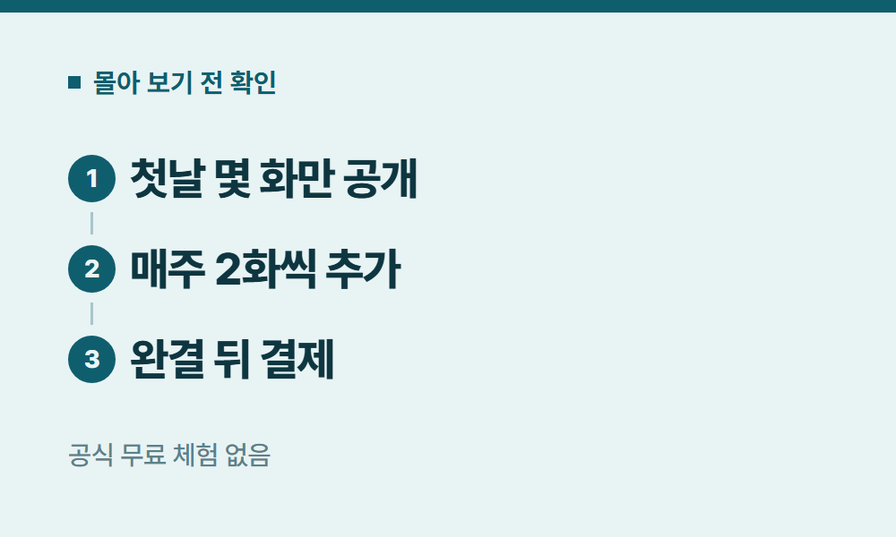 디즈니플러스드라마 몰아 보기 전 확인