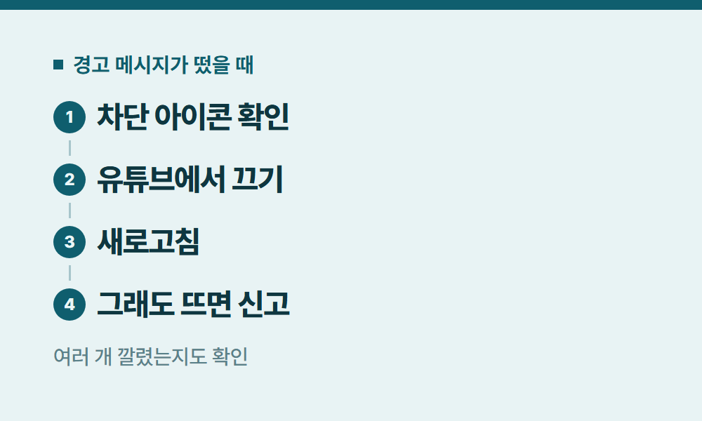 유튜브광고차단 경고 메시지가 떴을 때