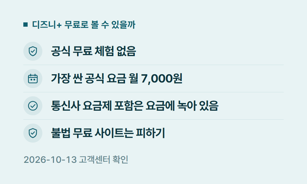 디즈니플러스무료 디즈니+ 무료로 볼 수 있을까
