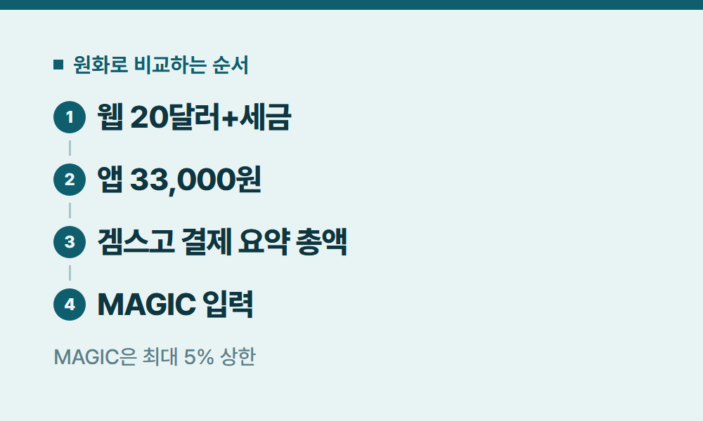 클로드가격 원화로 비교하는 순서