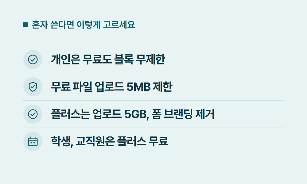 노션요금제 혼자 쓴다면 이렇게 고르세요