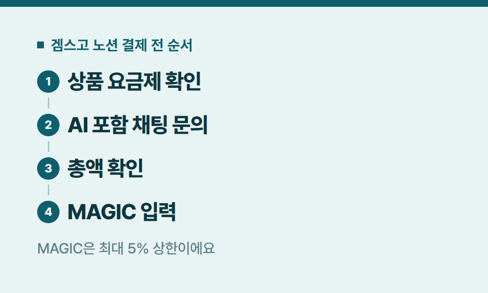 노션요금제 겜스고 노션 결제 전 순서