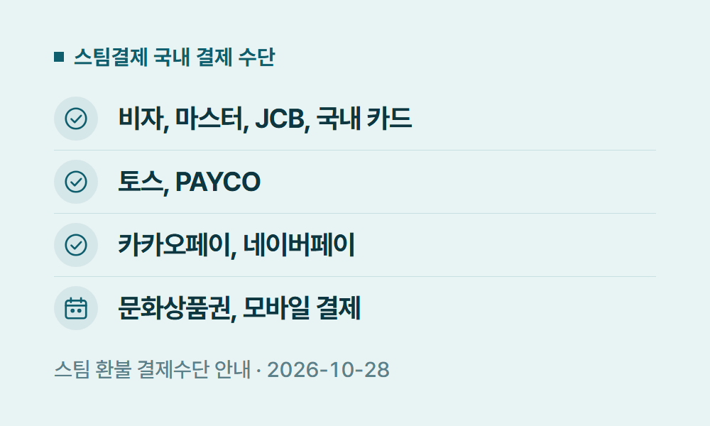 스팀결제 스팀결제 국내 결제 수단