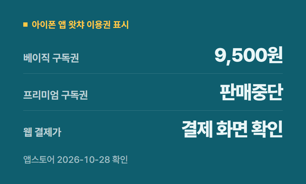 왓챠할인 아이폰 앱 왓챠 이용권 표시