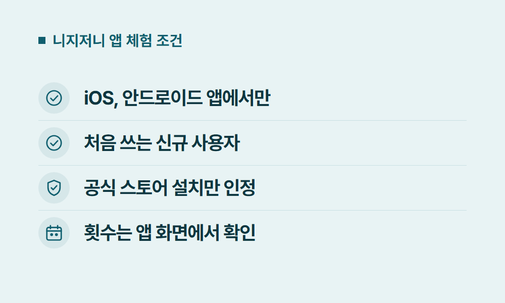 미드저니무료 니지저니 앱 체험 조건