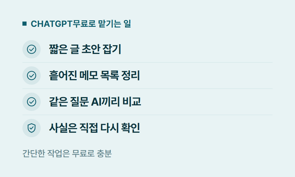 CHATGPT무료 CHATGPT무료로 맡기는 일