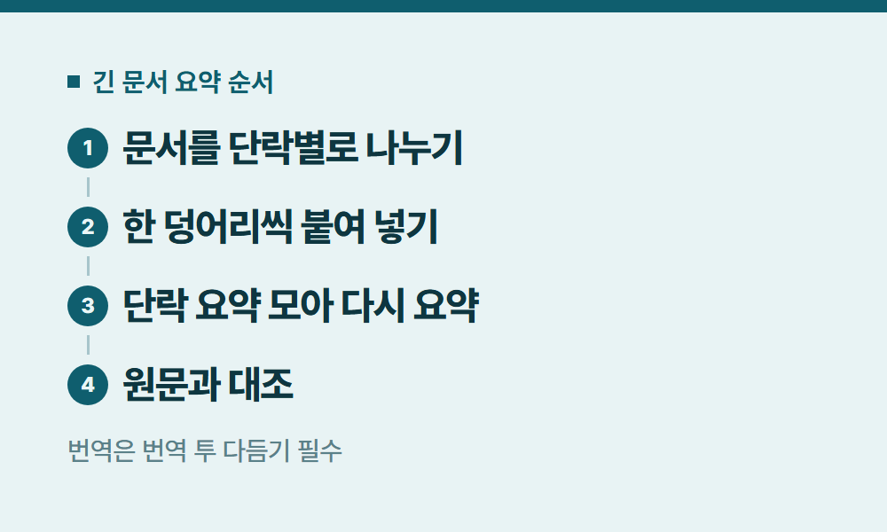 CHATGPT무료 긴 문서 요약 순서