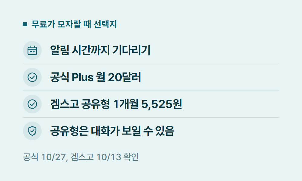 CHATGPT무료 무료가 모자랄 때 선택지