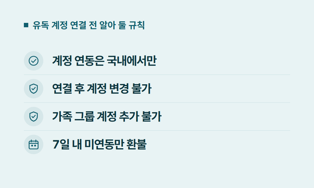유플러스유튜브프리미엄 유독 계정 연결 전 알아 둘 규칙