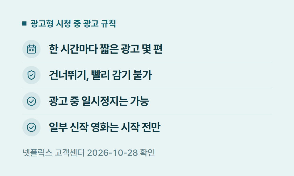 넷플릭스광고형요금제 광고형 시청 중 광고 규칙