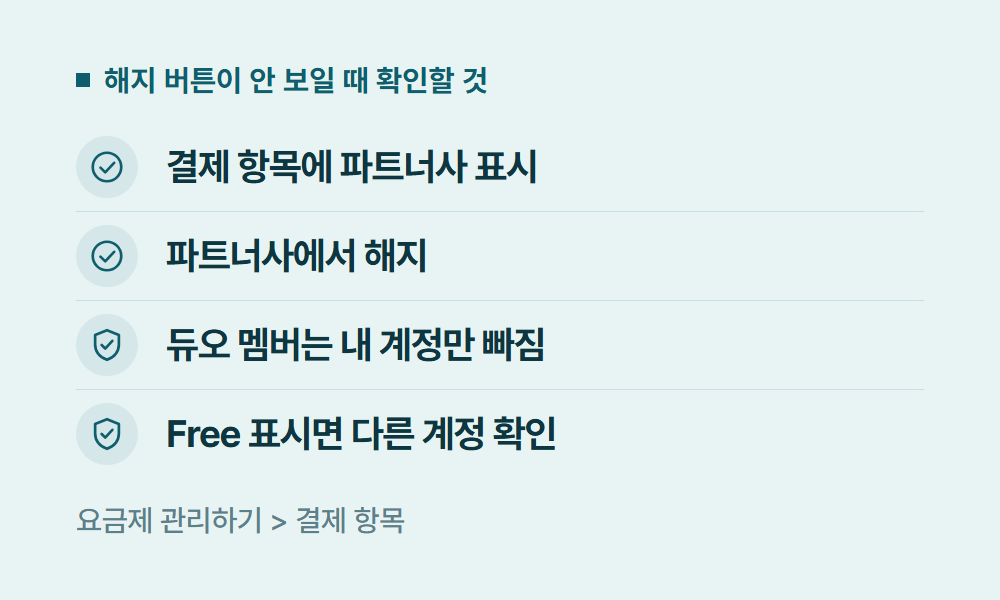 스포티파이해지 해지 버튼이 안 보일 때 확인할 것