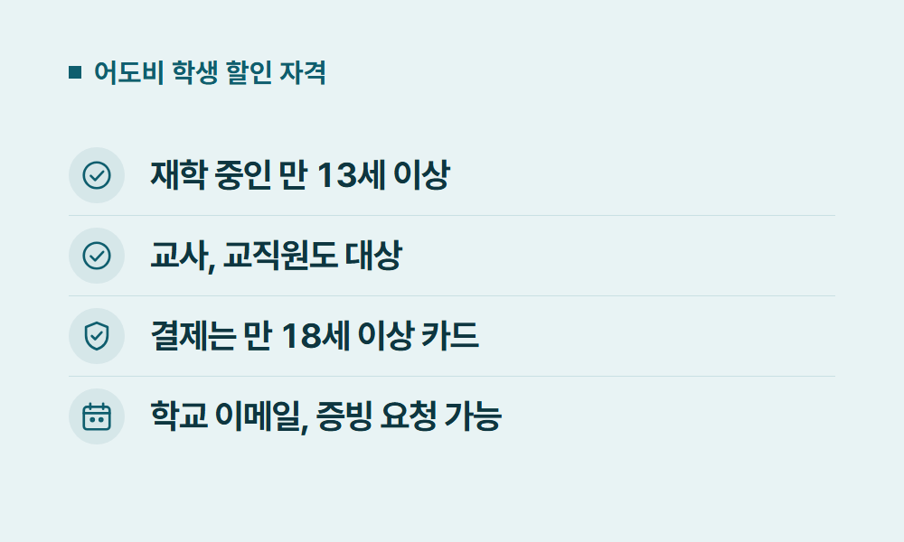 어도비할인 어도비 학생 할인 자격