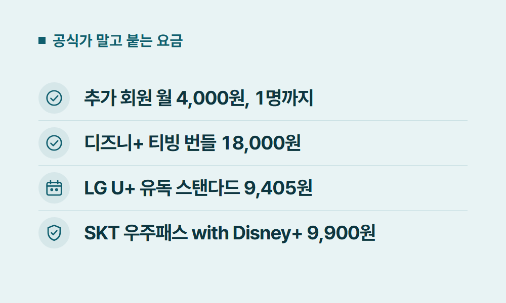 디즈니플러스가격 공식가 말고 붙는 요금