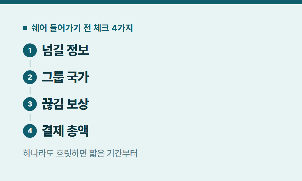 유튜브프리미엄쉐어 쉐어 들어가기 전 체크 4가지