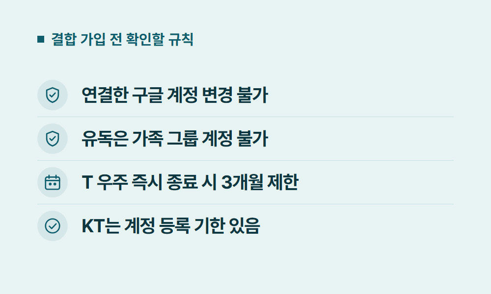 유튜브프리미엄결합 결합 가입 전 확인할 규칙