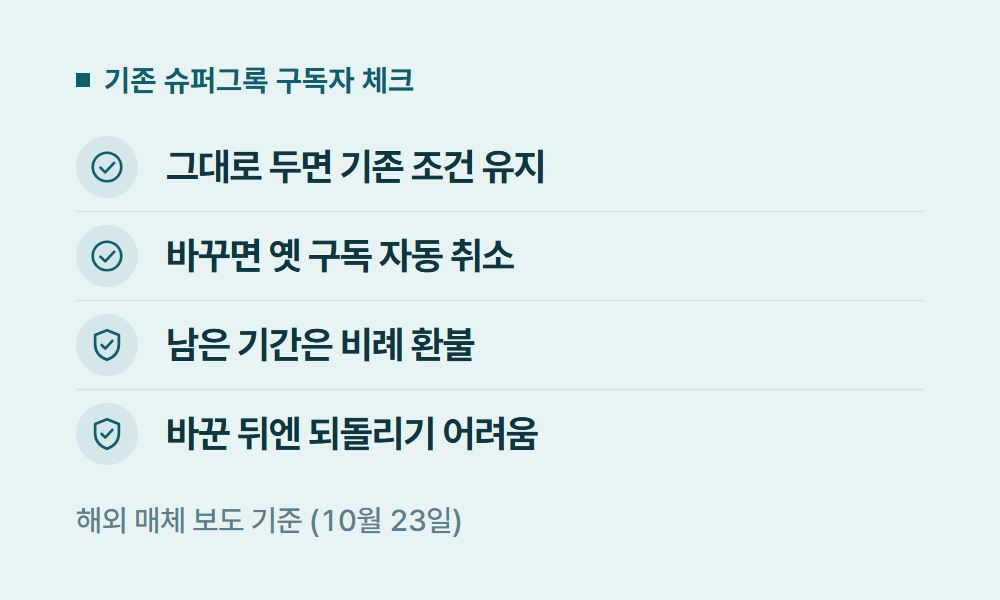 슈퍼그록 기존 슈퍼그록 구독자 체크