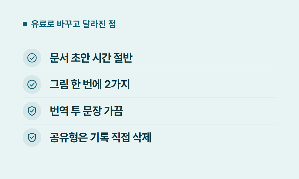 챗쥐피티 유료로 바꾸고 달라진 점