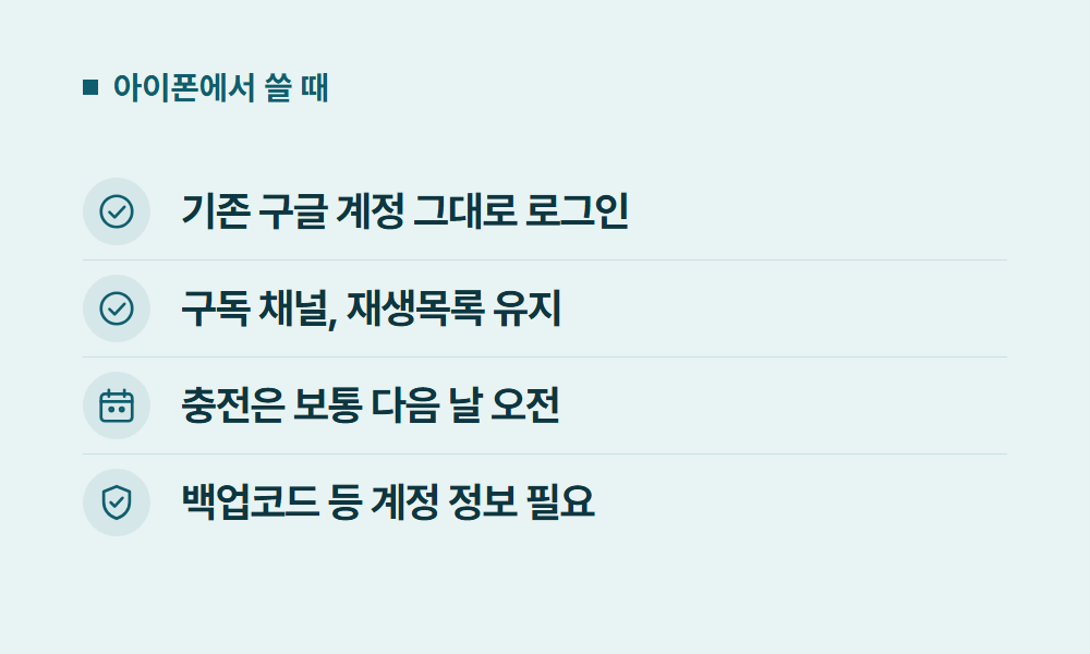 아이폰유튜브프리미엄 아이폰에서 쓸 때