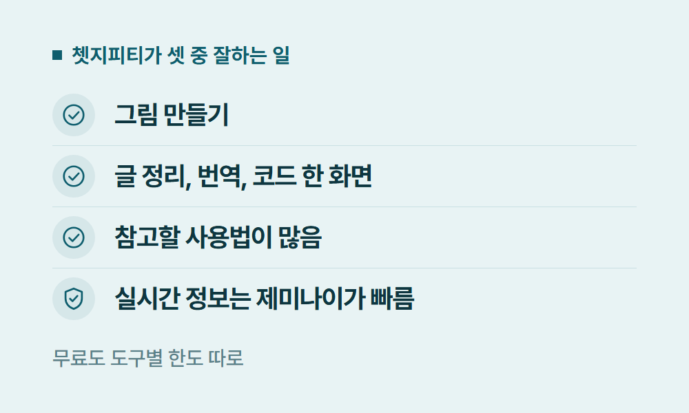 쳇지피티 쳇지피티가 셋 중 잘하는 일