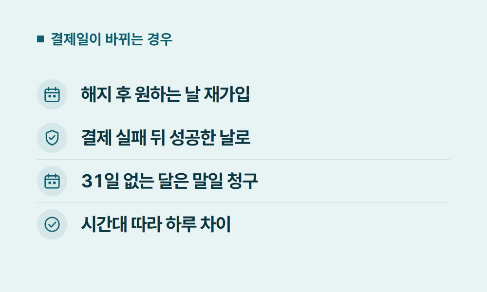 넷플릭스요금 결제일이 바뀌는 경우