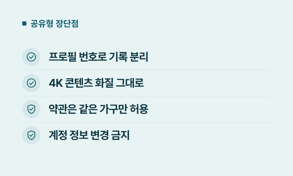 티빙프리미엄 공유형 장단점