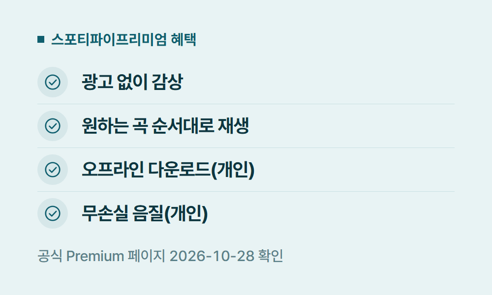 스포티파이프리미엄 스포티파이프리미엄 혜택