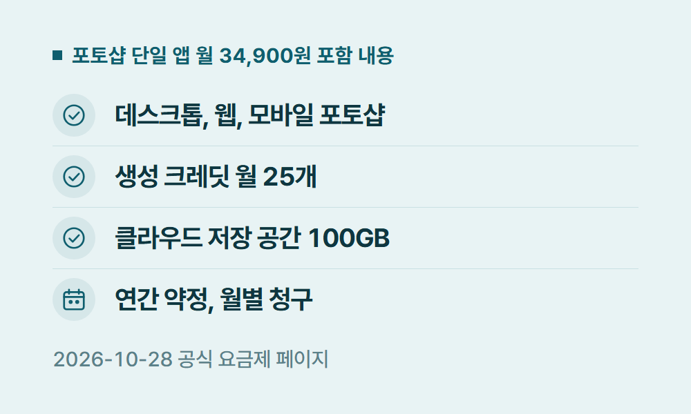 포토샵가격 포토샵 단일 앱 월 34,900원 포함 내용
