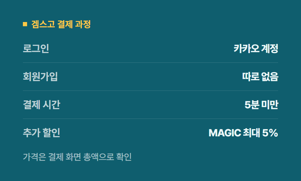 젠스파크할인 겜스고 결제 과정