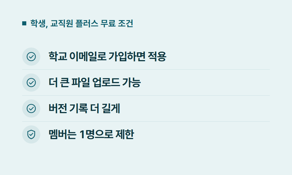 노션무료 학생, 교직원 플러스 무료 조건